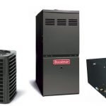 Goodman Gas Furnaces